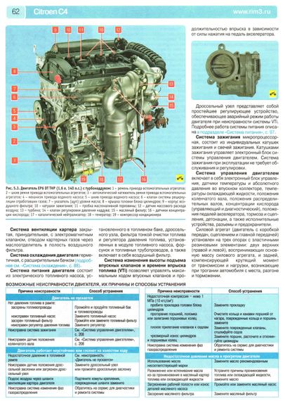 Citroen C4. Керівництво з ремонту та експлуатації. Книга | Зображення 5