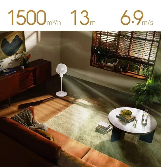 Вентилятор Xiaomi Mijia Circulation Fan + (перехідник на EU розетку) | Зображення 3