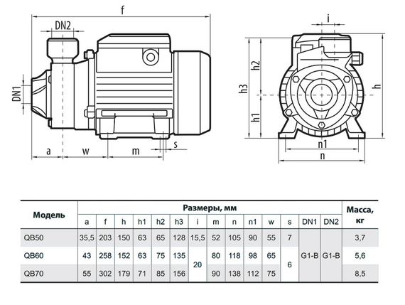 Вихровий насос NPO QB60 | Зображення 3