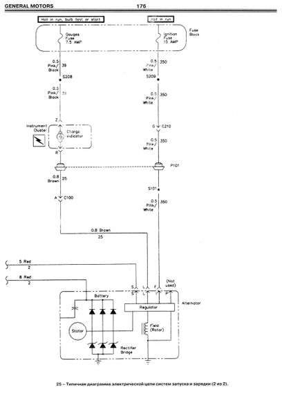 Chevrolet Lumina / Pontiac Trans Sport / Oldsmobile Silhouette. Руководство по ремонту. Книга | Зображення 6