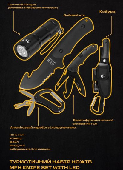 Туристичний набір ножів MFH Knife Set with LED , Olive | Зображення 1