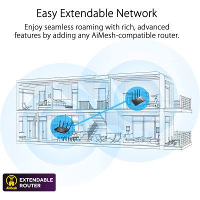 Маршрутизатор ASUS RT-AX5400 (90IG0860-MO3B00) | Зображення 9