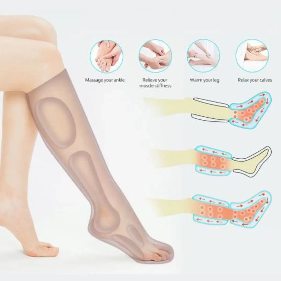 Массажер для ног UPGRADE Аппарат для прессотерапии и лимфодренаж ног | Зображення 3