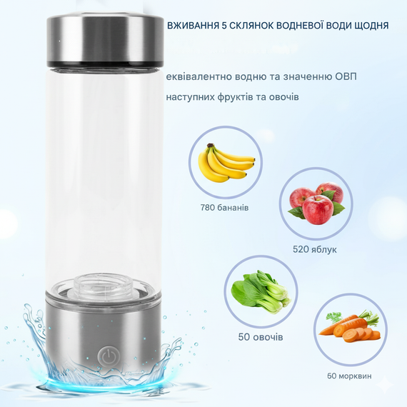 Компактний іонізатор водневої води 420 мл USB зорядкою сріблястий | Зображення 8
