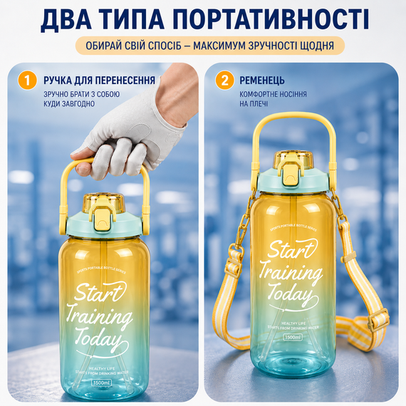 Спортивная бутылка для воды 1500 мл (1.5 л) с трубочкой и ремешком, Градиент Желтый | Зображення 3