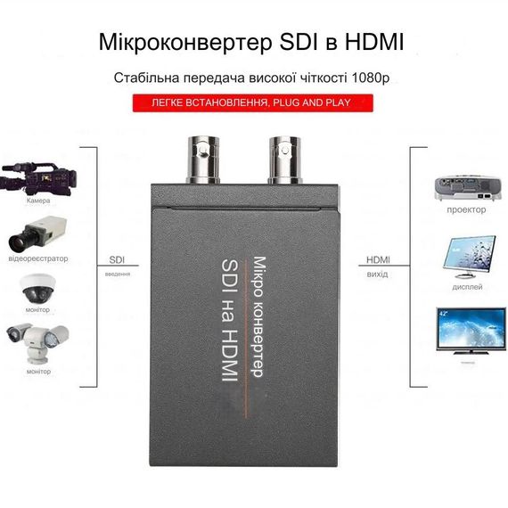 Конвертер SDI to HDMI 4-в-1 с поддержкой выхода HD 720P/1080P Adapter | Зображення 3