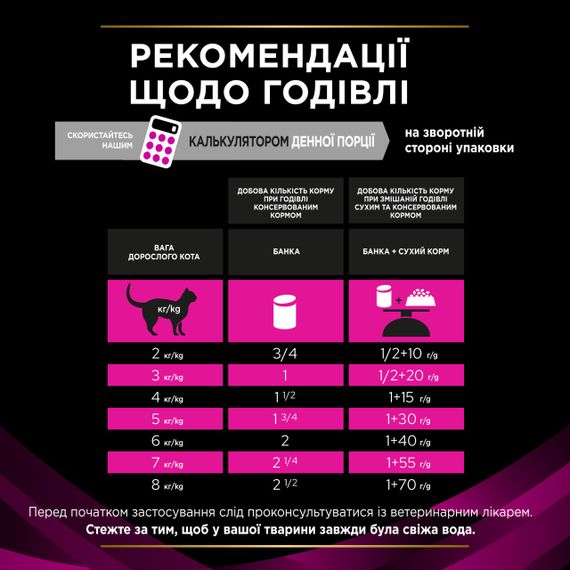 Влажный корм для кошек с заболеваниями нижних мочевыводящих путей Purina Veterinary Diets UR Urinary 195 гр | Зображення 5