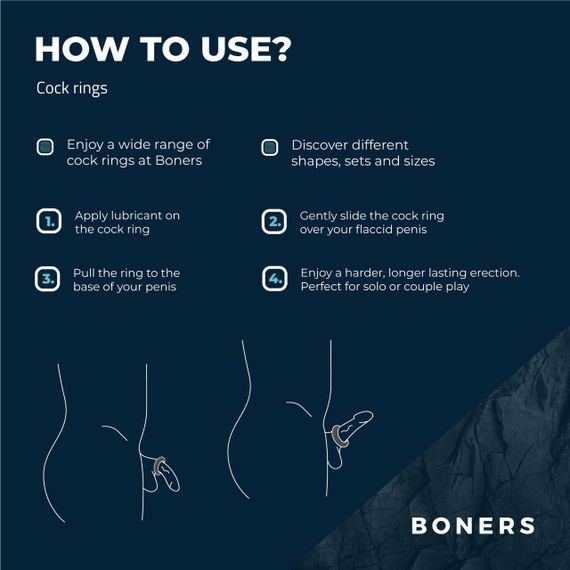 Ерекційне кільце Boners Ergo Cockring Sex Aura | Зображення 7