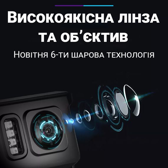 Автомобільна камера заднього виду до вантажівок Podofo A3136p | паркувальна камера з нічним баченням, IP69, 110° | Зображення 3