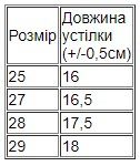 Уггі для дівчинки (зима) Носи своє 27 Рожевий (p-12872-143559) | Зображення 1