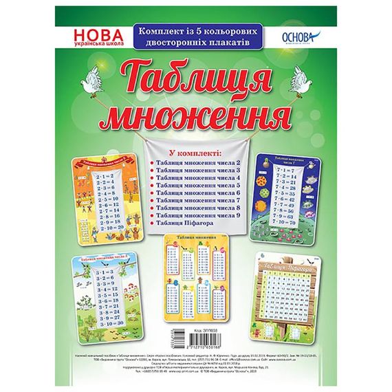 Наглядные пособия Комплект плакатов "Таблица умножения" ЗПП038