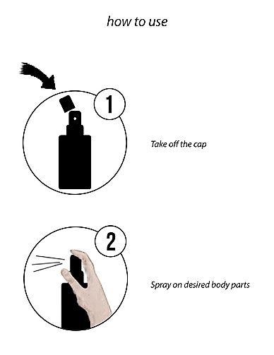 Духи з феромонами для чоловіків Shots-CBD Cannabis Pheromone Stimulator For him , 15 ml sexstyle | Зображення 8