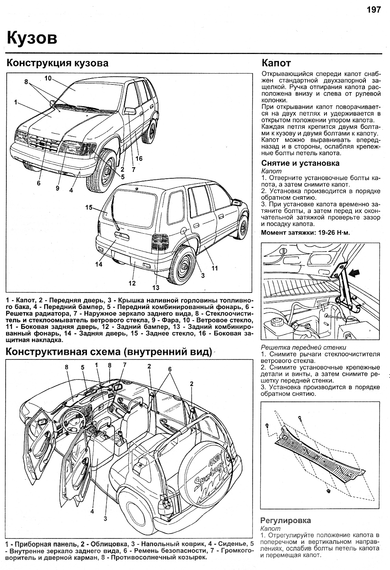 Kia Sportage с 1994 г.. Руководство по ремонту и эксплуатации. Книга | Зображення 7
