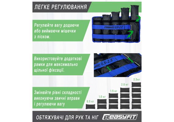 Обтяжувачі EasyFit 0,5-2,5 кг для ніг та рук Чорні-сині (EF-WHT-0,5-2,5-BL) | Зображення 4