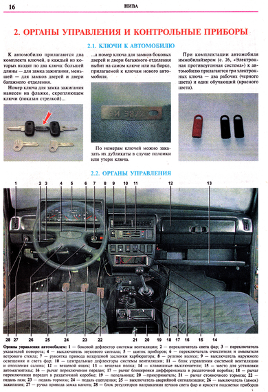 Lada 4x4 Нива. Посібник з ремонту та експлуатації. Книга | Зображення 7