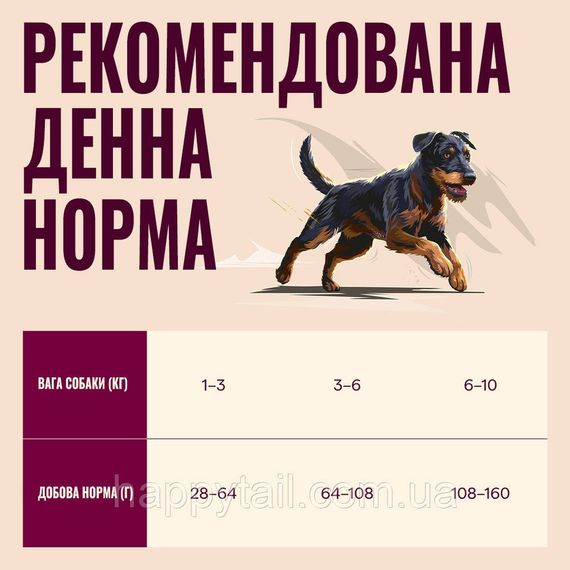 Беззерновий сухий корм Carnilove для дорослих собак малих порід лосось та індичка 1.5 кг (арт. 173691) | Зображення 4