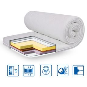 Топпер Eurosleep 107746152 Україна 1500х1900  Трикотаж