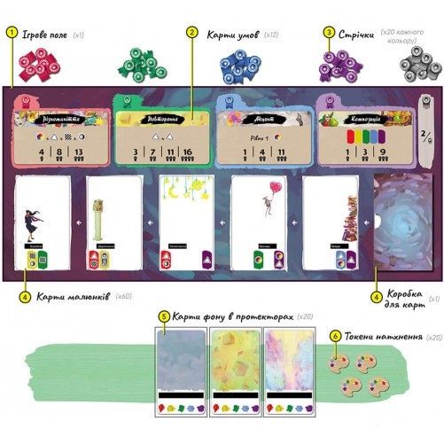 Настольная игра Холст (Canvas) укр. | Зображення 3