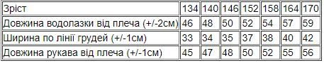 Водолазка для дівчинки (підліткова) Носи своє 134 Чорний (p-10265-109816) | Зображення 1