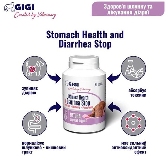 Витамины для нормализации пищеварения у собак GiGi Stomach Health & Diarrhea Stop 80 табл | Зображення 1