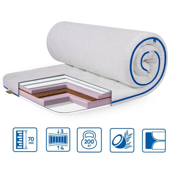 Топпер Eurosleep 107678152 Україна 1500х1900  Трикотаж