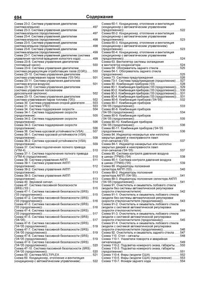 Acura MDX / Honda Ridgeline / Honda Pilot. Посібник з ремонту й експлуатації. Книга. Мануал. | Зображення 9