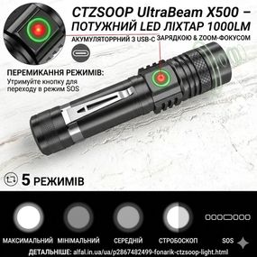 CTZSOOP UltraBeam X500 – Потужний Аккумуляторний LED Ліхтар з USB-C, 5 Режимів і Zoom-Фокусом 1000LM