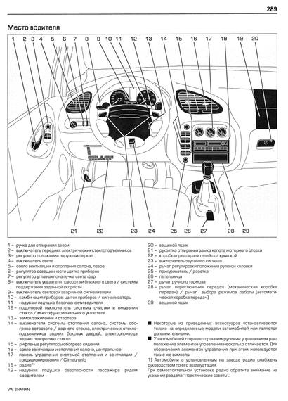 copy_VW Sharan, Ford Galaxy, Seat Alhambra. Посібник з ремонту. Книга | Зображення 9