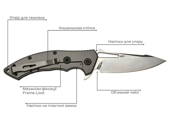 Ніж Skif Shark II SW Black | Зображення 7