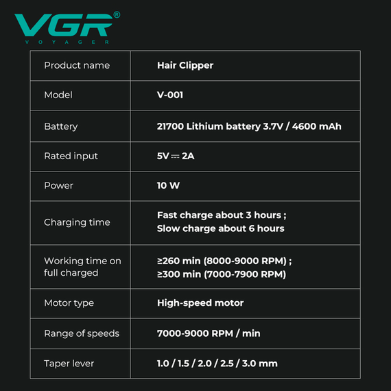 Акумуляторна машинка для стрижки з потужним мотором 9000 об/хв VGR V-001 RED (45686-V-001 RED,_1863) | Зображення 4