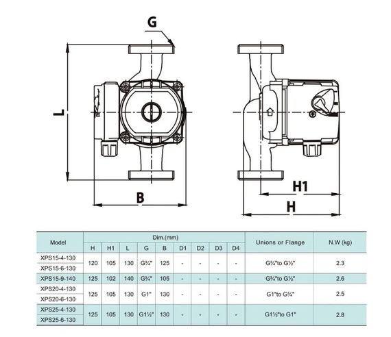 Циркуляційний насос SHIMGE XPS 15-6-130 | Зображення 1