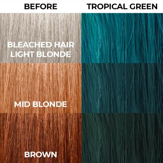 Краска для волос Тропический зеленый Stargazer Semi-permanent hair colour Tropical Green 70 мл | Зображення 3