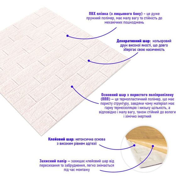 Панель стінова цегла слонова кістка зі смужками 700х770х5мм (D) SW-00002264 | Зображення 1