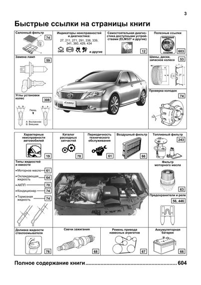 Toyota Camry. Посібник з ремонту й експлуатації. Книга | Зображення 1
