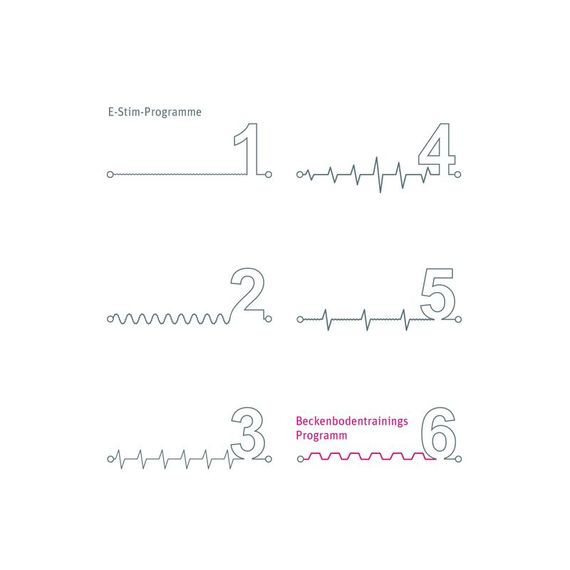 Вібратор з електростимуляцією Mystim Sizzling Simon eStim Black, міостимулятор | Зображення 8