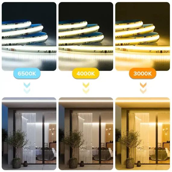 Світлодіодна LED стрічка Бегуча хвиля COB 24v 360led/m ip20 Білий | Зображення 3