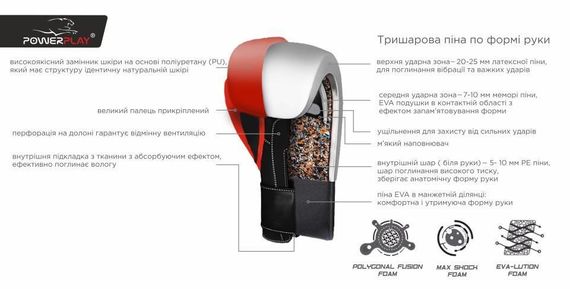 Боксерські рукавиці 10 унцій PowerPlay 3016 Чорно-Помаранчеві | Зображення 6