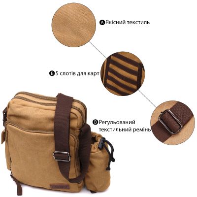 Сумка Vintage Текстильна сумка з чохлом для води Пісочна (22210) | Зображення 7