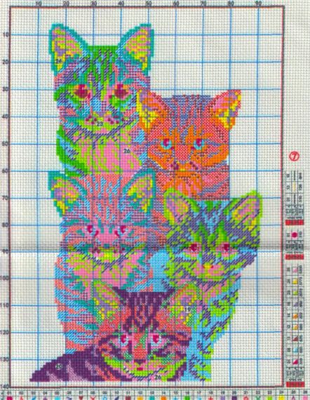 Набор для вышивания по нанесённой на канву схеме "Five little kittens". AIDA 14CT printed 23*33 см | Зображення 3