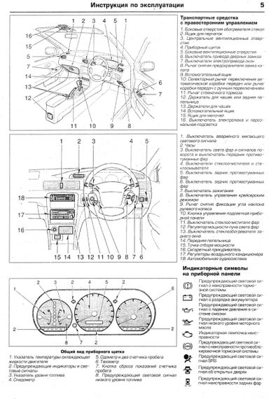 Toyota Camry / Camry Gracia / Vienta / Mark II Tourer / Avalon. Посібник з ремонту й експлуатації. Книга | Зображення 2