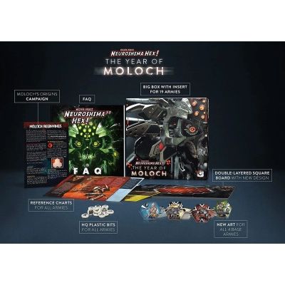 Настольная игра Portal Games Neuroshima Hex 3.0 The Year of Moloch (Нейрошима Хекс 3.0 Год Молоха), Английский (5902560383621) | Зображення 2