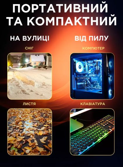 Воздуходувка 2 в 1 беспроводная электрическая для листьев, пылесборник BLOWER LY-4 | Зображення 2