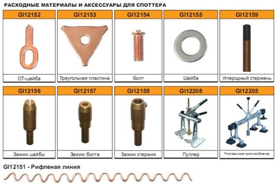 OT-шайба для спотера 50 шт. G.I. KRAFT GI12152 | Зображення 3