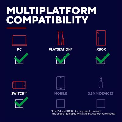 Руль Trust GXT 289 Movi PC/PS4/PS3/Xbox/Nintendo Switch (25122) | Зображення 1
