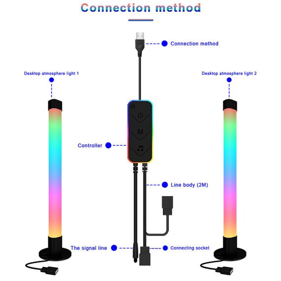Настільна LED лампа RGB 5V Panel 2 Single side Bluetooth dual pack USB with app | Зображення 4
