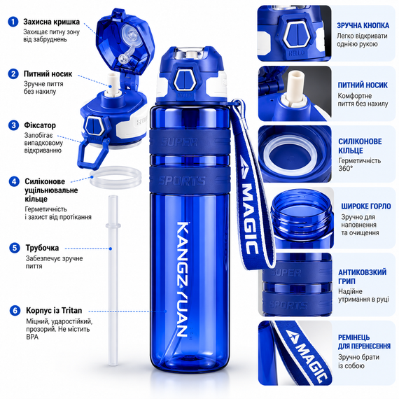 Спортивная бутылка KANGZYUAN 700 мл синяя - Tritan BPA-free, ударопрочная бутылка для воды с трубочкой, ремешком | Зображення 1
