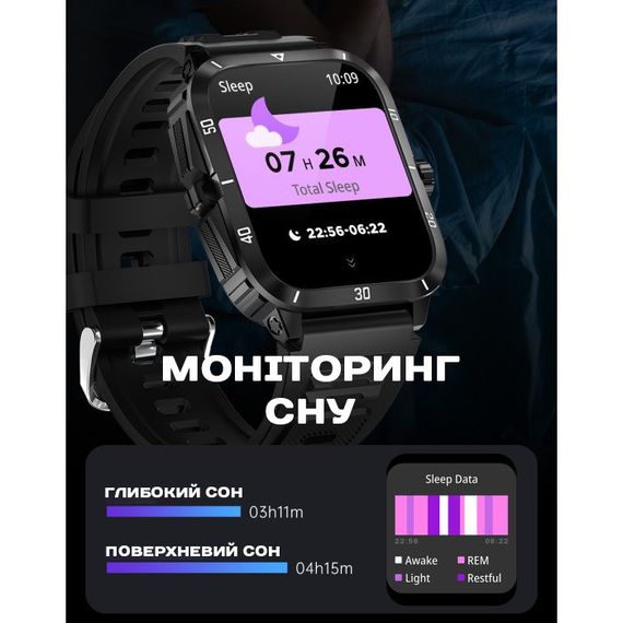 Smart Space Pro | Зображення 9