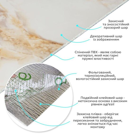 Самоклейна вінілова плитка в рулоні 600х3000х2мм Глянець SW-00002977 | Зображення 1