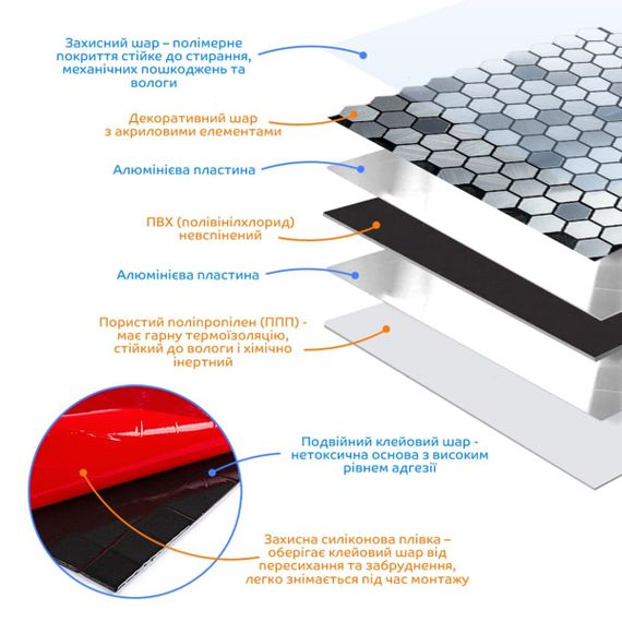 Самоклеюча алюмінієва плитка срібна мозаїка із дзеркальними вставками 300х300х3мм SW-00001928 | Зображення 1