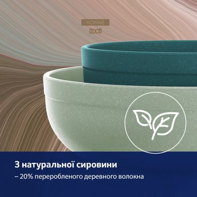 Тарілка дитяча Lovi Pistachio М&apos;ятні 2 шт (21/531_gre) | Зображення 5